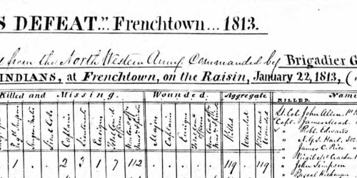 Hart Military records
